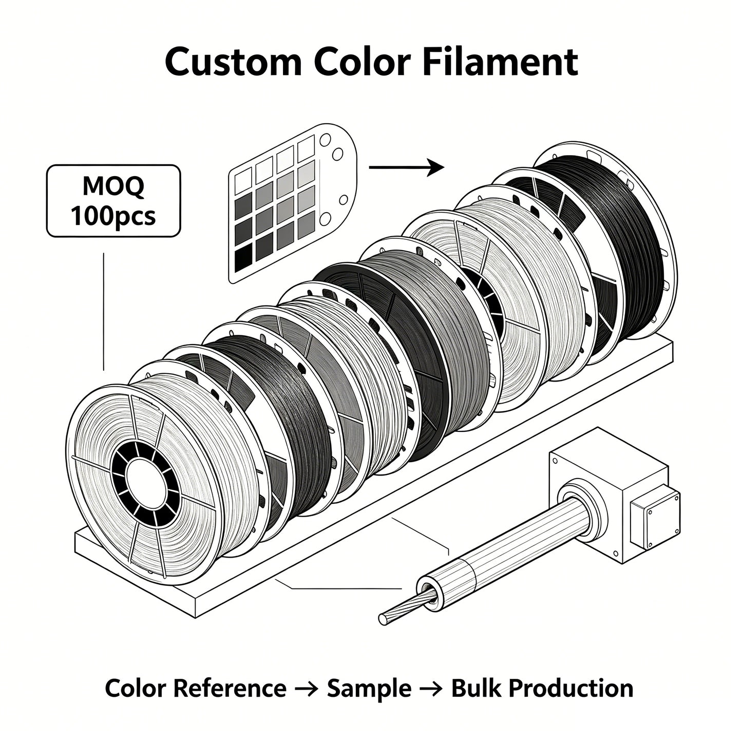 Custom Color Filament Customization MOQ 100