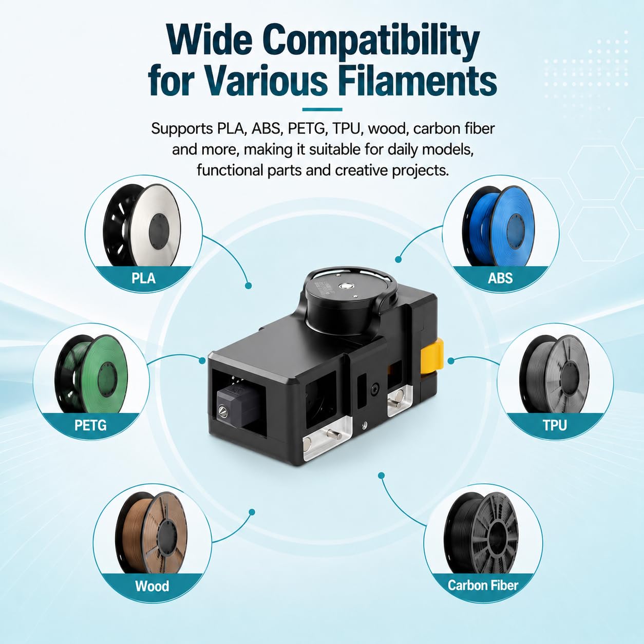 Toolhead Left /Right Slot for Snapmaker U1