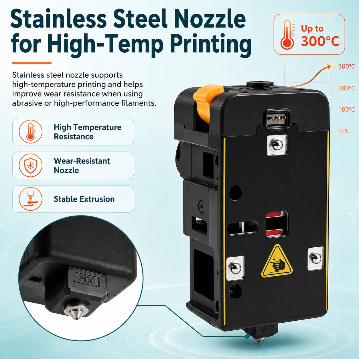 Toolhead Left /Right Slot for Snapmaker U1