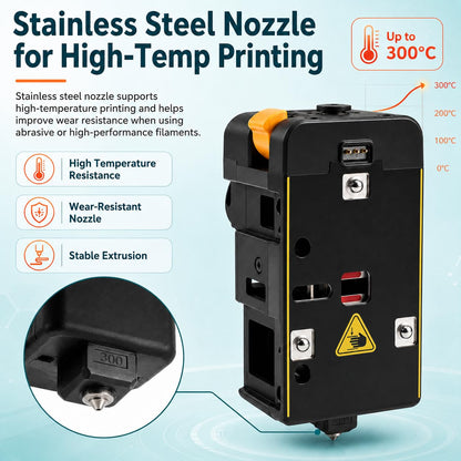 Toolhead Left /Right Slot for Snapmaker U1