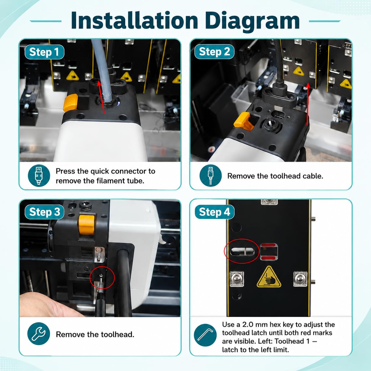 Toolhead Left /Right Slot for Snapmaker U1