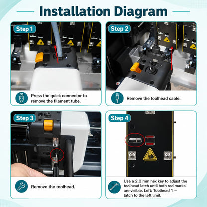 Toolhead Left /Right Slot for Snapmaker U1