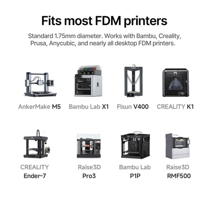 Flowfil 10*1kg TPU Filament 85A