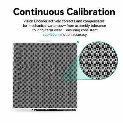 3pcs Vision Encoder  For Bambu H2S H2C H2D X2D（not version)