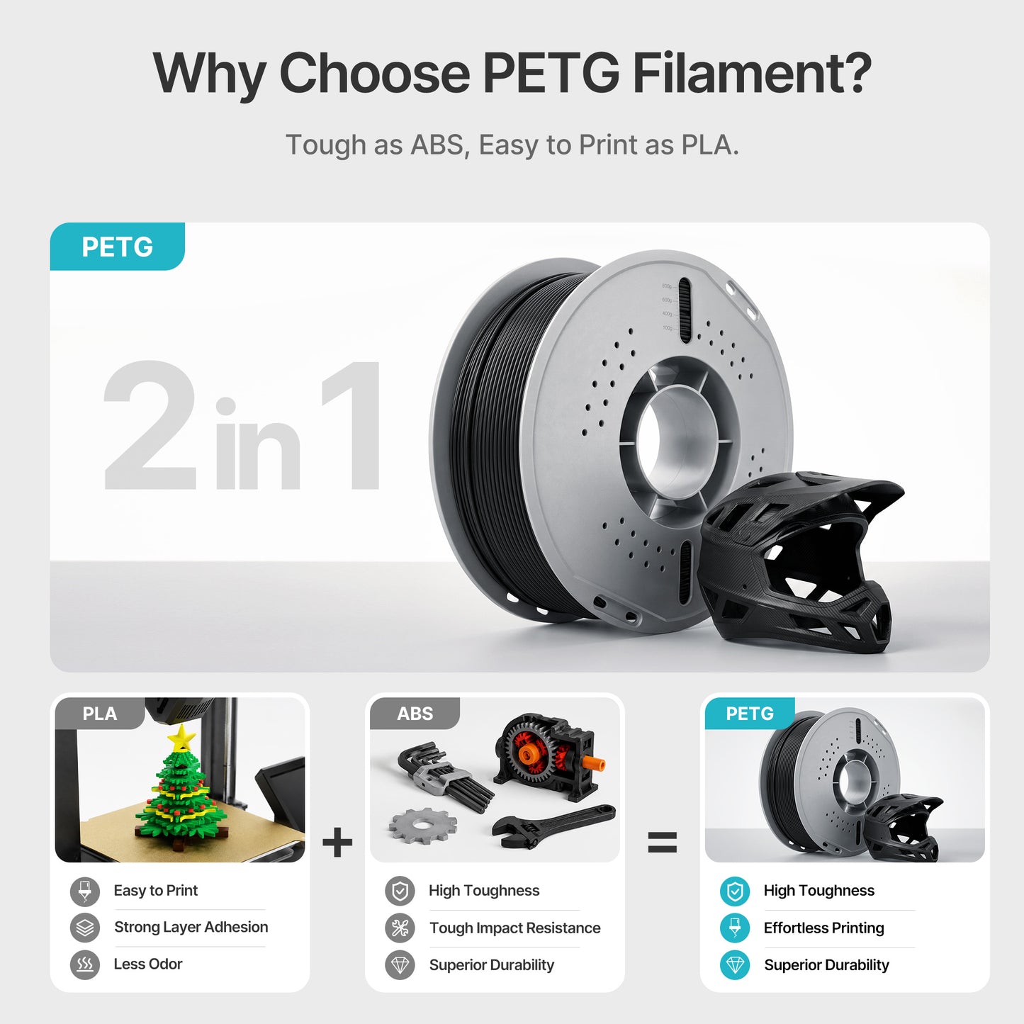 Flowfil High Strength PETG Filament 1.75mm 1KG Durable 3D Printing Material（10pcs）