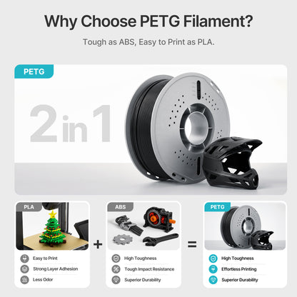 Flowfil High Strength PETG Filament 1.75mm 1KG Durable 3D Printing Material（10pcs）