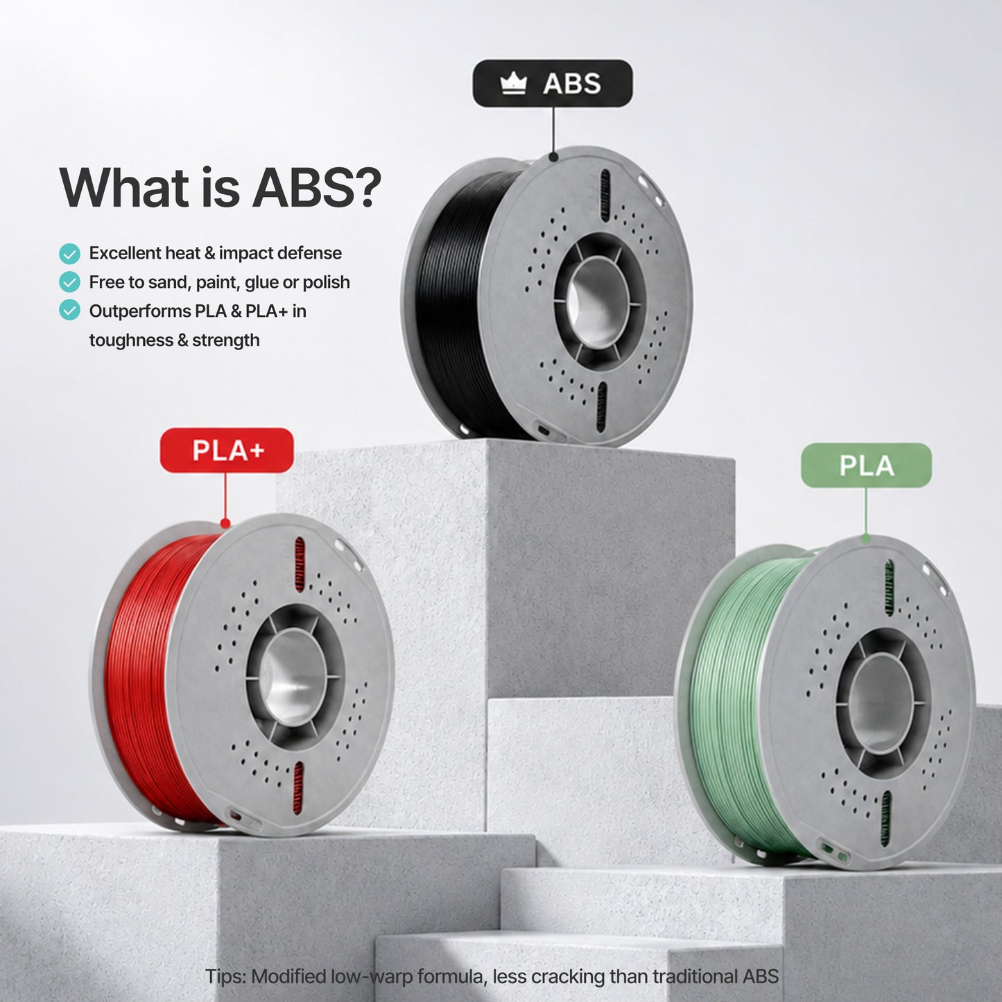 Flowfil ABS Filament 1.75mm 1KG