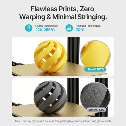 Flowfil High Strength PETG Filament 1.75mm 1KG Durable 3D Printing Material（10pcs）