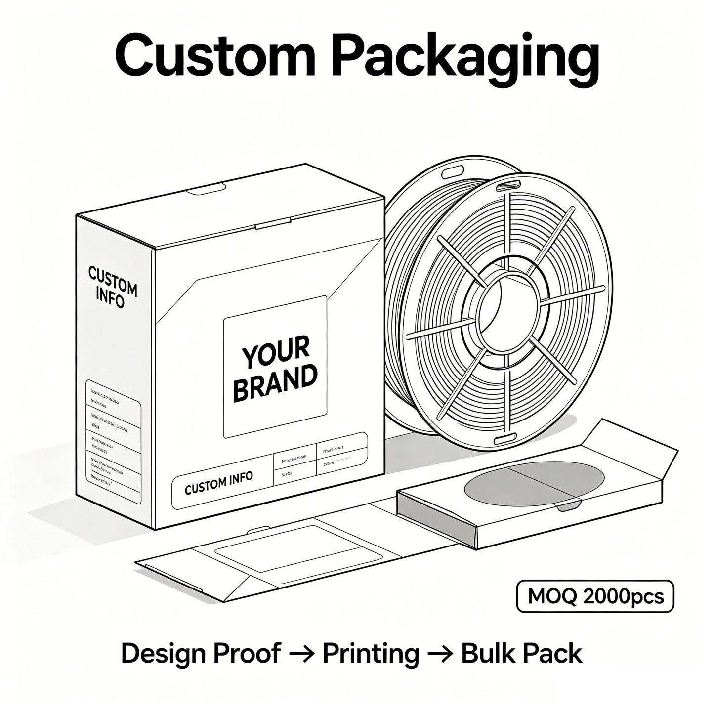 Custom Filament Packaging Boxes MOQ 2000